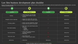 Law Firm Business Development Plan Checklist