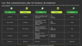 Law Firm Business Development Plan Powerpoint Ppt Template Bundles Engaging Good