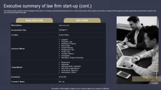 Law Firm Business Plan Executive Summary Of Law Firm Start Up BP SS Ideas Idea