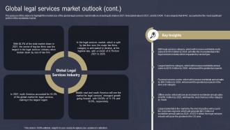 Law Firm Business Plan Global Legal Services Market Outlook BP SS Ideas Idea