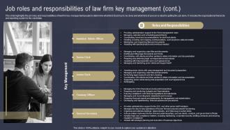 Law Firm Business Plan Job Roles And Responsibilities Law Firm Key BP SS Ideas Idea