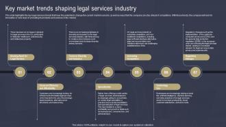 Law Firm Business Plan Key Market Trends Shaping Legal Services Industry BP SS
