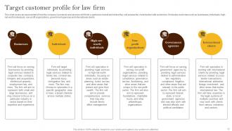 Law Firm Company Overview Powerpoint Ppt Template Bundles BP MM Editable Captivating