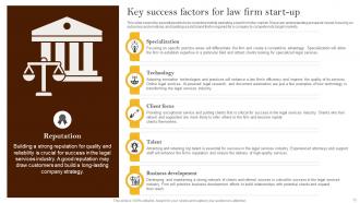 Law Firm Company Overview Powerpoint Ppt Template Bundles BP MM Impactful Captivating