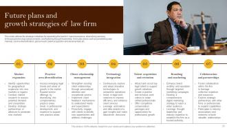 Law Firm Company Overview Powerpoint Ppt Template Bundles BP MM Colorful Captivating