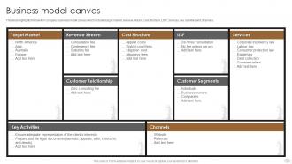 Law Firm Company Profile Business Model Canvas Ppt Professional Microsoft