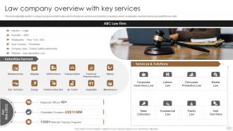 Law Firm Company Profile Law Company Overview With Key Services Ppt File
