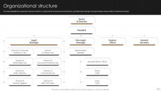 Law Firm Company Profile Organizational Structure Ppt Summary
