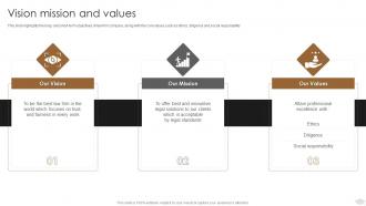 Law Firm Company Profile Vision Mission And Values Ppt Infographic
