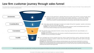 Law Firm Customer Journey Through Sales Funnel Legal Services Business Plan BP SS