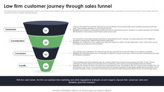 Law Firm Customer Journey Through Sales Funnel Start Up Law Office Business Plan BP SS