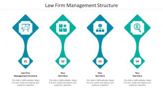 Law firm management structure ppt powerpoint presentation ideas visual aids cpb