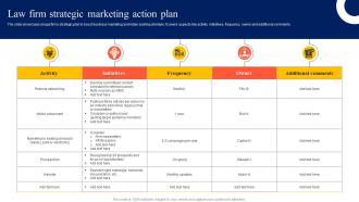 Law Firm Strategic Marketing Action Plan