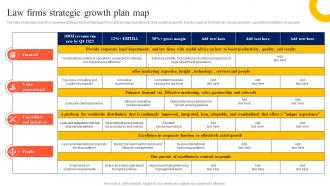 Law Firms Strategic Growth Plan Map