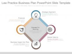 Law practice business plan powerpoint slide template