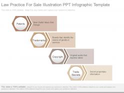 Law practice for sale illustration ppt infographic template