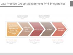Law practice group management ppt infographics