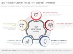 Law practice growth areas ppt design templates