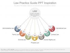 Law practice guide ppt inspiration
