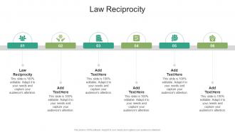 Law Reciprocity In Powerpoint And Google Slides Cpb