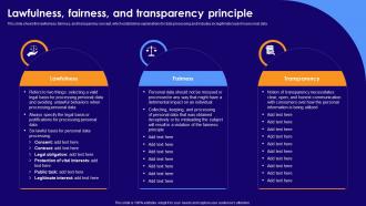 Lawfulness Fairness And Transparency Principle Data Privacy Implementation