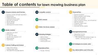Lawn Mowing Business Plan Powerpoint Presentation Slides BP Attractive Multipurpose