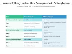 Lawrence Kohlberg Levels Of Moral Development With Defining Features
