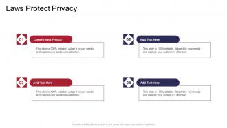Laws Protect Privacy In Powerpoint And Google Slides Cpb