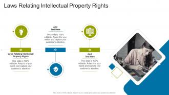 Laws Relating Intellectual Property Rights In Powerpoint And Google Slides Cpb