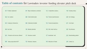 Lawtraders Investor Funding Elevator Pitch Deck Ppt Template Good Multipurpose