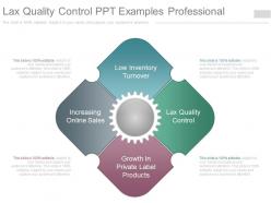 Lax quality control ppt examples professional