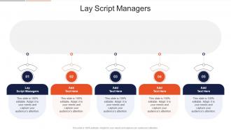 Lay Script Managers In Powerpoint And Google Slides Cpb