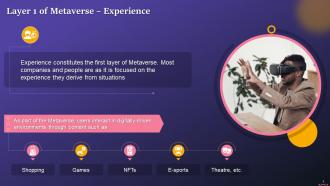 Layer 1 Of Metaverse That Is Experience Training Ppt