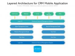 Layered Architecture For CRM Mobile Application