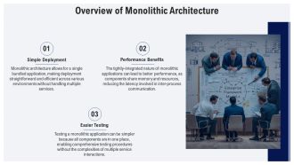 Layered Architecture Vs Other Software Patterns PPT Template AT Colorful Professional
