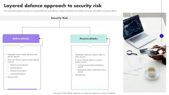 Layered Defence Approach To Security Risk