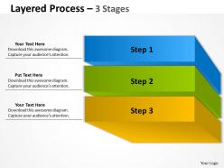 Layered diagram process 3 stages 31