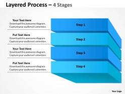 Layered Process 4 Stages diagram 15