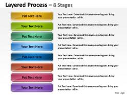 Layered Process 8 Stages diagram 17