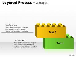 Layered Process diagram 2 Stages 78