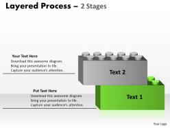 Layered process diagram 2 stages 78