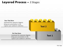 Layered process diagram 2 stages 78