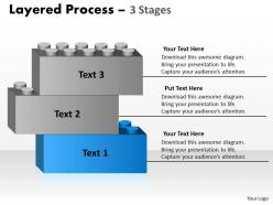 Layered process diagram 3 stages 33