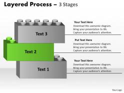 Layered process diagram 3 stages 33