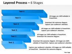 Layered Process Diagram With 6 Stages
