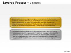 Layered process templates 2 stages 8