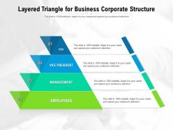 Layered triangle for business corporate structure