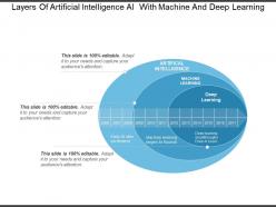 Layers of artificial intelligence with machine and deep learning ppt example file