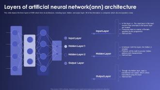Layers Of Artificial Neural Network ANN Architecture Artificial Neural Networks IT Ppt Brochure