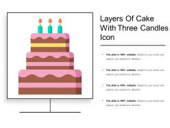 Layers of cake with three candles icon